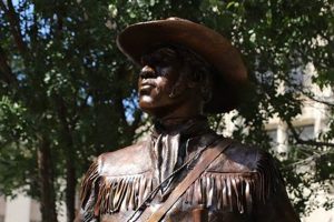 Unveiling the Rich Tapestry of African American Statues: Discoveries and Insights Africa Unveiled: Nature, Culture, and History Unveiling the Rich Tapestry of African American Statues: Discoveries and Insights | Africa Unveiled: Nature, Culture, and History