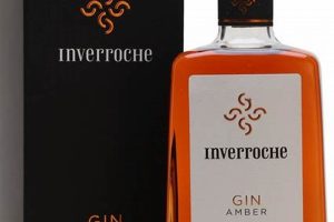 Unveil the Enchanting World of South African Gin: Discover Inverroche Africa Unveiled: Nature, Culture, and History Unveil the Enchanting World of South African Gin: Discover Inverroche | Africa Unveiled: Nature, Culture, and History