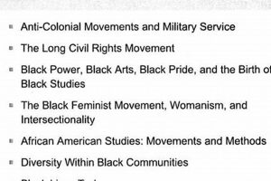 Unlock Your AP African American Studies Success: Discoveries and Insights Await | Africa Unveiled: Nature, Culture, and History