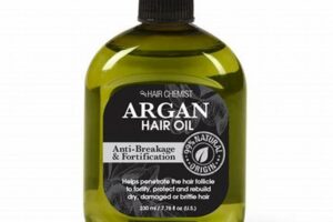 Unlock the Secrets: Oils for African American Hair Revealed Africa Unveiled: Nature, Culture, and History Unlock the Secrets: Oils for African American Hair Revealed | Africa Unveiled: Nature, Culture, and History