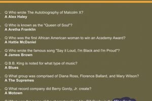 Unlock the Treasures of African American History and Culture: Dive into Our Trivia Vault | Africa Unveiled: Nature, Culture, and History