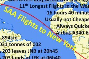 Prepare for Takeoff: Uncover the Secrets of Flying from New York to Johannesburg Africa Unveiled: Nature, Culture, and History Prepare for Takeoff: Uncover the Secrets of Flying from New York to Johannesburg | Africa Unveiled: Nature, Culture, and History