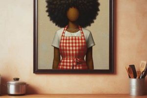 Uncover the Vibrant World of African American Chef Kitchen Decor | Africa Unveiled: Nature, Culture, and History