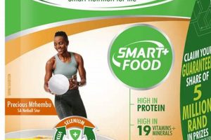 Unlock the Secrets of Health and Wellness with futurelife South Africa | Africa Unveiled: Nature, Culture, and History
