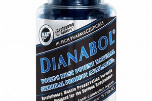 Uncover the Truth: Dianabol for Sale in South Africa - Discoveries & Insights | Africa Unveiled: Nature, Culture, and History