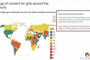 Unveiling the Legal Age of Consent in South Africa: A Comprehensive Guide | Africa Unveiled: Nature, Culture, and History
