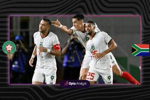 Unveil the Secrets: Morocco vs South Africa Prediction Unveiled Africa Unveiled: Nature, Culture, and History Unveil the Secrets: Morocco vs South Africa Prediction Unveiled | Africa Unveiled: Nature, Culture, and History
