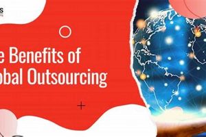 Unlock Africa's Sales Potential: Discover the Transformative Power of Outsourcing | Africa Unveiled: Nature, Culture, and History
