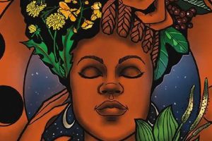 Uncover the Secrets of African American Herbalism: Discoveries and Insights for Holistic Healing Africa Unveiled: Nature, Culture, and History Uncover the Secrets of African American Herbalism: Discoveries and Insights for Holistic Healing | Africa Unveiled: Nature, Culture, and History