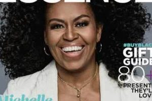 Unravel the Untold Stories: Discover the Power of African American Magazine Subscriptions | Africa Unveiled: Nature, Culture, and History