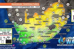 Discover South Africa's Enchanting September Weather: Unveiling Nature's Splendor | Africa Unveiled: Nature, Culture, and History