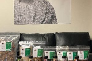 Unveil the Remarkable African Bio Mineral Cell Food: Discoveries That Will Transform Your Health | Africa Unveiled: Nature, Culture, and History