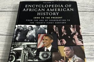 Unlock the Hidden Gems of African American History Africa Unveiled: Nature, Culture, and History Unlock the Hidden Gems of African American History | Africa Unveiled: Nature, Culture, and History