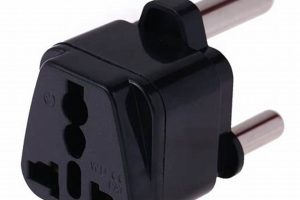 Unlock Africa's Power: Discover the Ultimate Travel Plug Adapter for South Africa Africa Unveiled: Nature, Culture, and History Unlock Africa's Power: Discover the Ultimate Travel Plug Adapter for South Africa | Africa Unveiled: Nature, Culture, and History