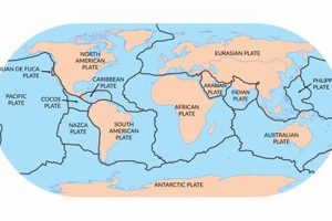 Unveiling the Dynamic Dance: How the South American and African Plates Reshaped Our World | Africa Unveiled: Nature, Culture, and History