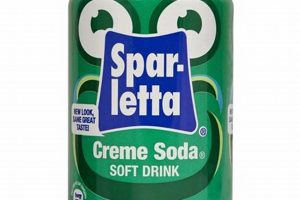 Discover Cream Soda's Sweet Indulgence and Cultural Charm in South Africa Africa Unveiled: Nature, Culture, and History Discover Cream Soda's Sweet Indulgence and Cultural Charm in South Africa | Africa Unveiled: Nature, Culture, and History