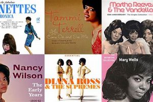 Unveiling the Soulful Legacy: Discoveries in 60s African American Music Africa Unveiled: Nature, Culture, and History Unveiling the Soulful Legacy: Discoveries in 60s African American Music | Africa Unveiled: Nature, Culture, and History