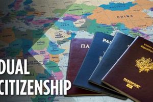 Unlock the Secrets of Dual South African Citizenship: Unveiling Opportunities and Insights Africa Unveiled: Nature, Culture, and History Unlock the Secrets of Dual South African Citizenship: Unveiling Opportunities and Insights | Africa Unveiled: Nature, Culture, and History