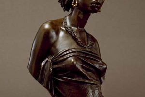 Unveil the Profound World of African American Sculptures: Discoveries and Insights Africa Unveiled: Nature, Culture, and History Unveil the Profound World of African American Sculptures: Discoveries and Insights | Africa Unveiled: Nature, Culture, and History