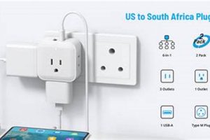 Unveiling the Secrets of Power Converters: Your Essential Guide to South Africa | Africa Unveiled: Nature, Culture, and History