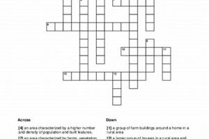 Unveiling the Secrets of South African Dutch Crossword Clues: A Journey of Linguistic Delights | Africa Unveiled: Nature, Culture, and History
