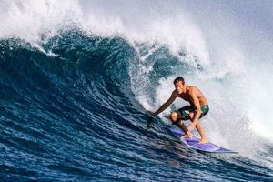 Unleash the Secrets of South African Surf: A Journey of Discovery Africa Unveiled: Nature, Culture, and History Unleash the Secrets of South African Surf: A Journey of Discovery | Africa Unveiled: Nature, Culture, and History