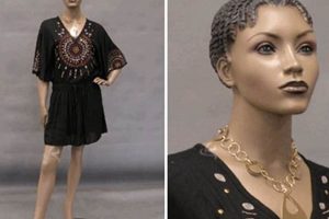 Unlock the Secrets of African American Mannequins: A Journey of Discovery and Empowerment Africa Unveiled: Nature, Culture, and History Unlock the Secrets of African American Mannequins: A Journey of Discovery and Empowerment | Africa Unveiled: Nature, Culture, and History
