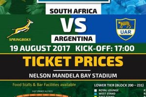 Unveiling the Secrets to Secure Your "south africa vs argentina tickets" Africa Unveiled: Nature, Culture, and History Unveiling the Secrets to Secure Your "south africa vs argentina tickets" | Africa Unveiled: Nature, Culture, and History