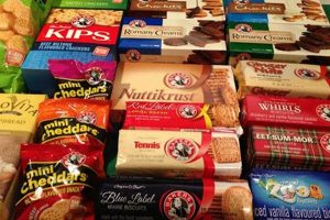 Satisfy Your Craving: Discover the Delights of South African Biscuits Africa Unveiled: Nature, Culture, and History Satisfy Your Craving: Discover the Delights of South African Biscuits | Africa Unveiled: Nature, Culture, and History