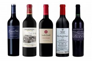 Unveiling the Treasures of South African Cabernet Sauvignon Africa Unveiled: Nature, Culture, and History Unveiling the Treasures of South African Cabernet Sauvignon | Africa Unveiled: Nature, Culture, and History