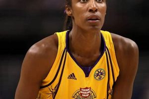 Unveiling the Pioneers & Legends: Famous African American Female Basketball Players Africa Unveiled: Nature, Culture, and History Unveiling the Pioneers & Legends: Famous African American Female Basketball Players | Africa Unveiled: Nature, Culture, and History