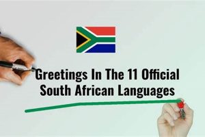 Unveiling the Colors of South African Greetings: A Journey of Discovery Africa Unveiled: Nature, Culture, and History Unveiling the Colors of South African Greetings: A Journey of Discovery | Africa Unveiled: Nature, Culture, and History