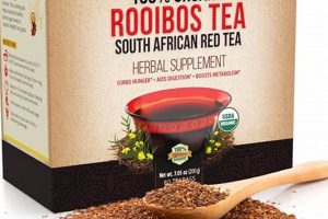 Unveiling the Wonders of South African Red Tea Rooibos: Discoveries and Insights Africa Unveiled: Nature, Culture, and History Unveiling the Wonders of South African Red Tea Rooibos: Discoveries and Insights | Africa Unveiled: Nature, Culture, and History