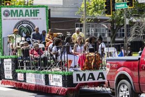 Unveiling the Jewels of Montclair's African American Heritage 2024 Africa Unveiled: Nature, Culture, and History Unveiling the Jewels of Montclair's African American Heritage 2024 | Africa Unveiled: Nature, Culture, and History