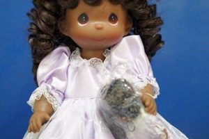 Unveiling the Essence of Precious Moments African American Figurines Africa Unveiled: Nature, Culture, and History Unveiling the Essence of Precious Moments African American Figurines | Africa Unveiled: Nature, Culture, and History