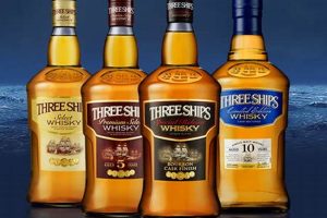 Unveiling the Gems of South African Whiskey: A Journey of Discovery and Delight Africa Unveiled: Nature, Culture, and History Unveiling the Gems of South African Whiskey: A Journey of Discovery and Delight | Africa Unveiled: Nature, Culture, and History