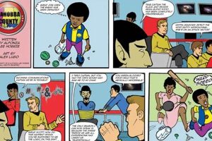 Unveiling the Cultural Impact of African American Comic Strips: A Journey of Discovery | Africa Unveiled: Nature, Culture, and History