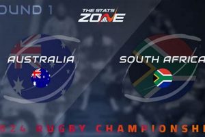 Unlock the Secrets of "Australia v South Africa Tickets": A Comprehensive Guide Africa Unveiled: Nature, Culture, and History Unlock the Secrets of "Australia v South Africa Tickets": A Comprehensive Guide | Africa Unveiled: Nature, Culture, and History