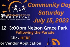 Dive into the African American Festival Toledo 2024: Unveiling a Cultural Tapestry Africa Unveiled: Nature, Culture, and History Dive into the African American Festival Toledo 2024: Unveiling a Cultural Tapestry | Africa Unveiled: Nature, Culture, and History