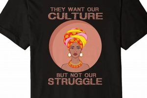 Unveiling "African American T-shirts": Discoveries and Insights into a Cultural Phenomenon Africa Unveiled: Nature, Culture, and History Unveiling "African American T-shirts": Discoveries and Insights into a Cultural Phenomenon | Africa Unveiled: Nature, Culture, and History