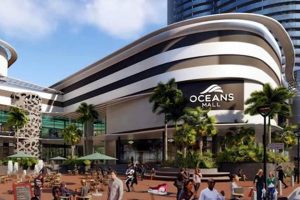Uncover the Thriving Shopping Landscape of South Africa: A Journey through Malls Africa Unveiled: Nature, Culture, and History Uncover the Thriving Shopping Landscape of South Africa: A Journey through Malls | Africa Unveiled: Nature, Culture, and History