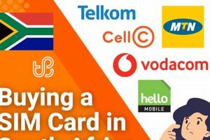 SIM Cards in South Africa: Unlocking the Gateway to Digital Connectivity Africa Unveiled: Nature, Culture, and History SIM Cards in South Africa: Unlocking the Gateway to Digital Connectivity | Africa Unveiled: Nature, Culture, and History