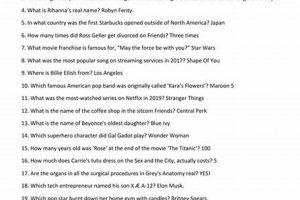 African American Pop Culture Trivia Africa Unveiled: Nature, Culture, and History African American Pop Culture Trivia | Africa Unveiled: Nature, Culture, and History