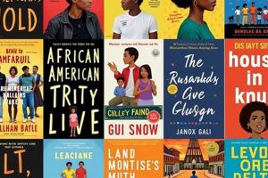 Discover the Power of African American YA Books: Unlocking Insights and Igniting Change | Africa Unveiled: Nature, Culture, and History