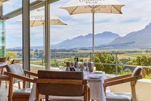 Discover the Enigmatic Guardian Peak: A South African Adventure Africa Unveiled: Nature, Culture, and History Discover the Enigmatic Guardian Peak: A South African Adventure | Africa Unveiled: Nature, Culture, and History