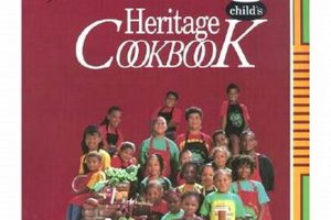 Uncover the Treasures of African American Heritage Cookbooks: A Journey of Discovery and Culinary Enlightenment Africa Unveiled: Nature, Culture, and History Uncover the Treasures of African American Heritage Cookbooks: A Journey of Discovery and Culinary Enlightenment | Africa Unveiled: Nature, Culture, and History
