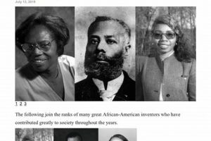 Unveiling the Brilliance: A to Z of African American Inventors Africa Unveiled: Nature, Culture, and History Unveiling the Brilliance: A to Z of African American Inventors | Africa Unveiled: Nature, Culture, and History