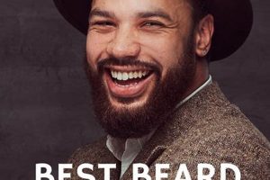 Unveil the Secrets: African American Beard Care Unraveled Africa Unveiled: Nature, Culture, and History Unveil the Secrets: African American Beard Care Unraveled | Africa Unveiled: Nature, Culture, and History