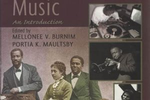 Unlock the Rhythm of African American Music: An Enriching Journey Africa Unveiled: Nature, Culture, and History Unlock the Rhythm of African American Music: An Enriching Journey | Africa Unveiled: Nature, Culture, and History