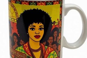 Unveiling the Rich Heritage of African American Coffee Cups: Discoveries and Insights Africa Unveiled: Nature, Culture, and History Unveiling the Rich Heritage of African American Coffee Cups: Discoveries and Insights | Africa Unveiled: Nature, Culture, and History